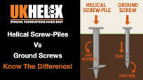 Screw Piles vs Ground Screws: Which Foundation Fits Your Project?
