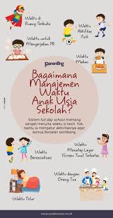 Manajemen Waktu Anak Usai Sekolah Pendidikan Anak Usia Dini Psikologi Perkembangan Ilustrasi Pendidikan