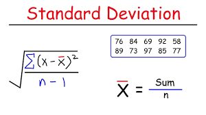Standard deviation is a useful measure of spread for normal distributions. How To Calculate The Standard Deviation Youtube