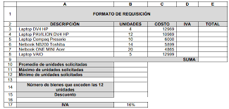 Solución paso a paso: Examen de Excel nivel BÁSICO
