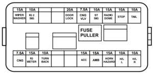 #4 • sep 10, 2006. Maruti Suzuki 800 Fuse Box Home Breaker Box Wiring Diagram Begerudi Diam Diam Au Delice Limousin Fr