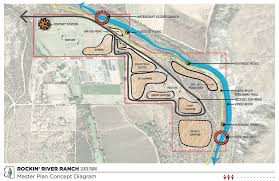 Rockin' River Ranch park plans take shape