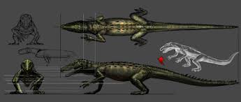 Image result for Proterosuchus