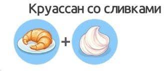 Cakes are a type of dessert in the café. Recipes Cakes In The Game My Cafe Recipes And Stories