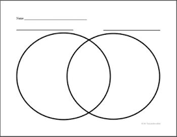 Blank Venn Diagram Comparison And Contrast Chart