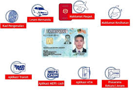 Panduan buat anda yang ingin membuat semakan baki kad touch n' go secara online. Kad Touch N Go Mykad Cute766