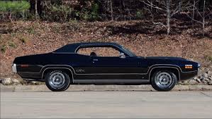 Image result for Black 1976 Plymouth