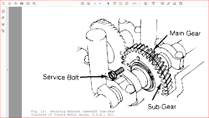 Spam cold calling saying they have been told i had an accident that wasn't my fault. Toyota Celica 1989 Complete Service Repair Manual Pdf Download Heydownloads Manual Downloads