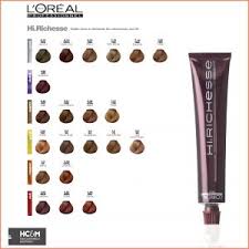 Redken Hair Dye 46 Redken Color Fusion Swatches