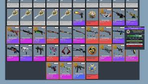 Skiny Cs Go Co To Jest I Jak Sprawdzić Float Value