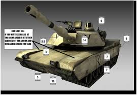 The russian forces use this ifv to move troops around the battlefield and take out enemy infantry. Battlefield 3 Ot2 Mine Rendezook Wa Isl Neogaf