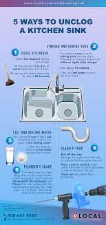 How To Unclog Your Kitchen Sink Unclog Kitchen Sink Clogged Drain