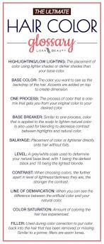 Cosmetology Chart A Tool For Hair Color Hair Color Techniques Hair School