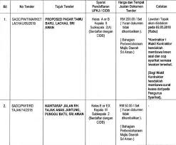 Sijil pendaftaran kontraktor dan juruperunding (mekanikal) reg. Laman Web Majlis Daerah Sri Aman
