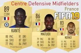 Those give the defensive midfielder, centre back or central midfielder a 79 overall, rising to a potential for 84. Tiemoue Bakayoko Fifa 19 Rating Card Price