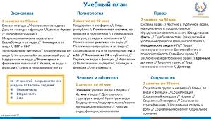 На протяжении нескольких лет егэ по обществознанию пользуется большой популярностью у выпускников 11 классов и 2021 год не станет исключением. Poshagovyj Plan Podgotovki K Ege 2021 Po Obshestvoznaniyu Vkontakte