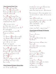 I thought i heard them say. Chord Lagu Indo