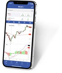 Bitcoin (btc) price in usd with live chart & market cap. Why Use Bitcoin Charts Plus500