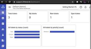 Verbinden sie alle kommunikationskanäle, erteilen sie gezielte berechtigungen und erhalten sie hilfreiches reporting zu ihrem business. Free Online Ticketing System For Teams With Custom Domain Api Ngdesk