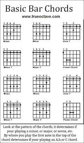 guitar bar chord chart guitaristica