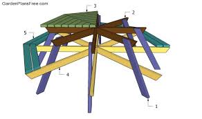 Find quick results from multiple sources. Octagon Picnic Table Plans Free Free Garden Plans How To Build Garden Projects