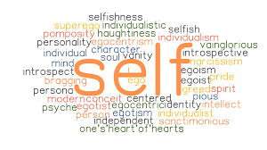 This post may be useful to those searching to find another word for direction and synonyms for direction. Self Synonyms And Related Words What Is Another Word For Self Grammartop Com