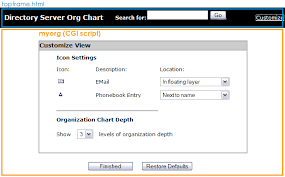 389 Directory Server Orgchart