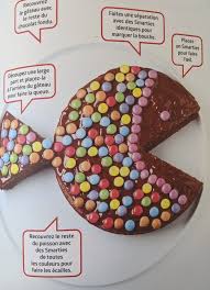 Epingle Par Ella A Sur Mon Carnet De Recettes En 2020 Fondue Au Chocolat Carnet De Recette Recette