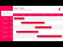 how to create business gantt chart project timeline plan