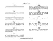 Medical Charts