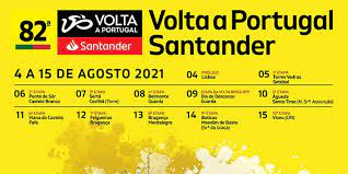 Inicio assuntos desporto fórmula 1 não voltará a portugal em 2021. Volta Portugal Etapas Perfiles Equipos Y Palmares Ciclo21
