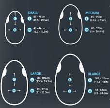 69 Competent Seal Cockpit Cover Size Chart