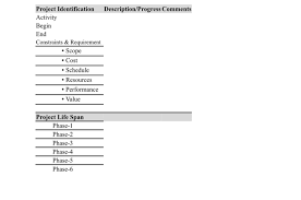 Solved Project Management How To Fill This Chart Out On A