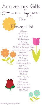 Maybe you would like to learn more about one of these? Anniversary Flower Order Guide By Year And Month