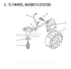 Ignitionwiring basic wiring diagram briggs stratton free download as pdf file pdf text file txt or view presentation slides online. Makita Bcm2610 Parts Diagram For Assembly 4 Flywheel Magneto
