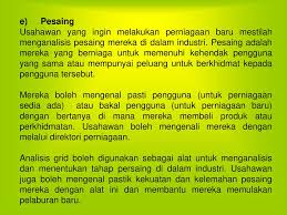Persekitaran yang mempengaruhi aktiviti perniagaan secara langsung. Menilai Persekitaran Perniagaan Ppt Download