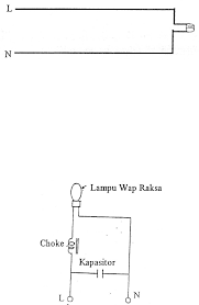 Setiap armatur dapat berisikan lebih dari. Lampu Jalan