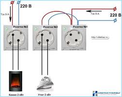Topraklı prizi anahtarlı prize çevirme (kendin yap, anahtarlı priz montajı). Baglanti Priz 220 Volt Kendi Elleriyle