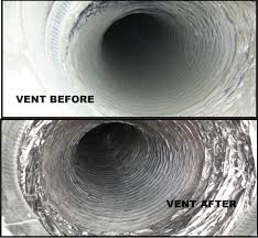Image result for Duct Cleaning