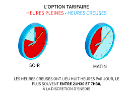 Avec le système d'heure creuses, le consommateur à la possibilité de bénéficier d'un prix du kwh moins chère durant une ou plusieurs plages horaires de la journée. Calcul Rentabilite Heures Creuses Option Base En 2021