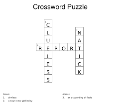 Smart, easy and fun crossword puzzles to get your day started with a smile. Natick Infamous In Crossword Puzzle Circles Natick Report
