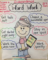 Word Work Anchor Chart Daily 5 Kindergarten Anchor Charts
