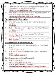 The statue of liberty wasn't originally green. Texas Studies Weekly Week 19 Markets 3rd Grade By The Bluebonnet Teacher