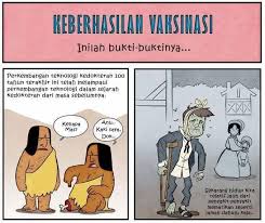 Preview buku menguasai ipa sistem kebut. Thread By Tiata Where To Find Ebook Pdf Epub Etc Cara Menemukan Link Ebook Pdf Dll Gratis Bacaan Indo Mostly Pdf Bahasa Indonesia Dan Buku Populer