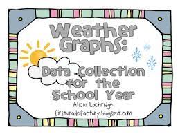 We can see weather patterns in all four seasons. Analyzing Weather Patterns Worksheets Teaching Resources Tpt