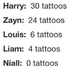 Stay Cool Niall Harry Omg What Do Your Tattos Even Mean Like Most Of Them Are Highly Confusing To Us Di One Direction Facts I Love One Direction Directions