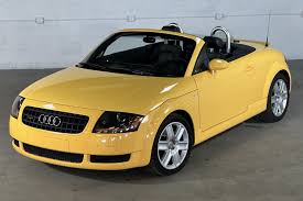 Image result for Imola Yellow 2015 TT