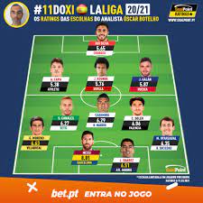 Jun 14, 2021 · a época 2021/22 está ao virar da esquina e já são conhecidas as primeiras datas da nova temporada. O 11doxi Da La Liga 2020 21 Goalpoint