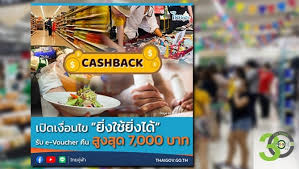 หอการค้าชงยิ่งใช้ยิ่งได้คืน ลดหย่อนภาษี1แสนดันบริโภค 30 มีนาคม 2564 1,202 à¸ˆà¸ª 100