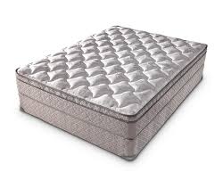 Arapahoe Euro Top Denver Mattress Denver Mattress Company 1 866 Dr Choice Mattress Full Mattress Set Mattress Companies